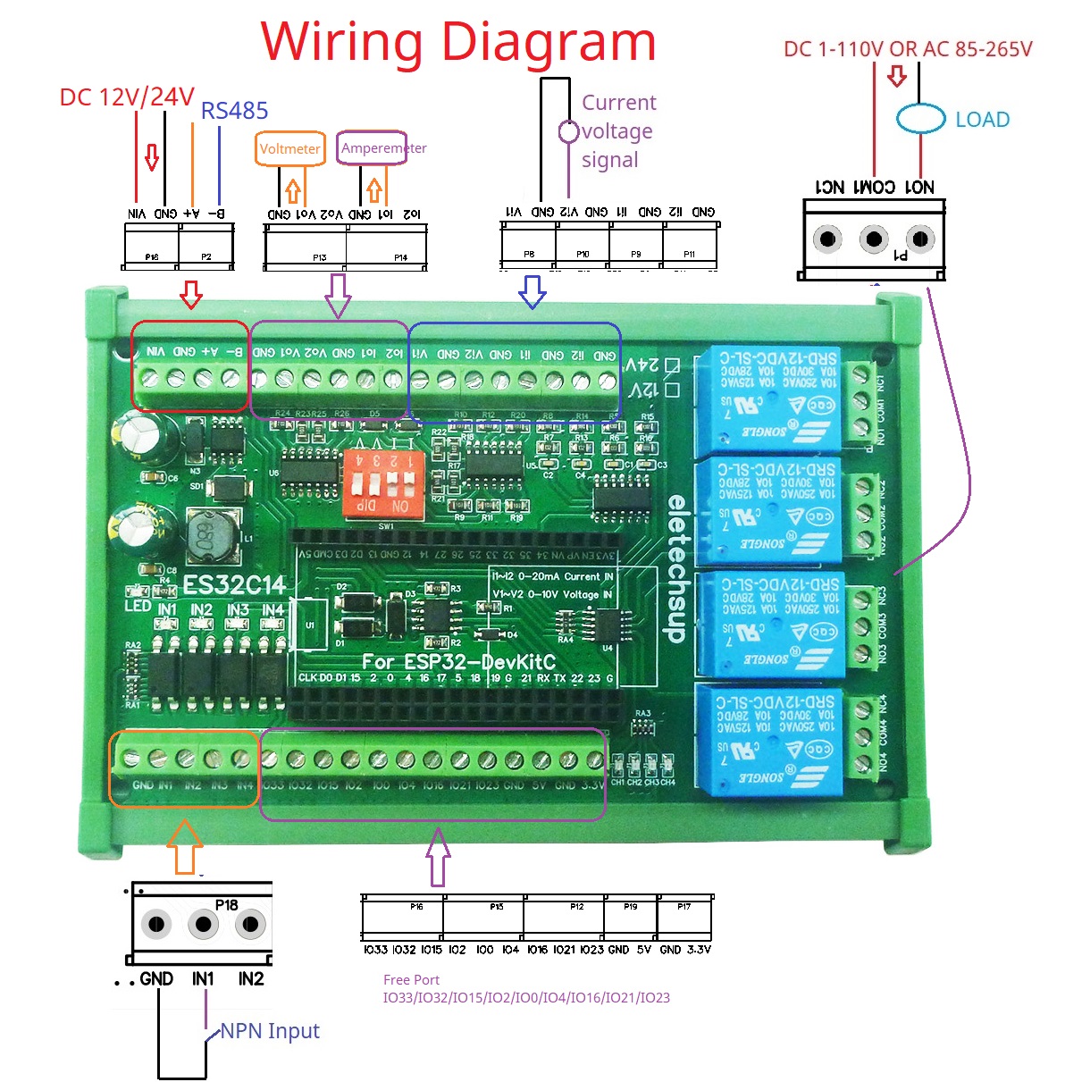 ESP32 Expansion Board with DAC - Smart Home With Plc บทวิจารณ์และราคา
