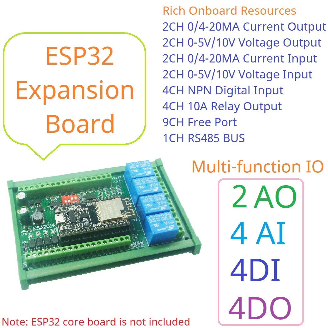 ESP32 Expansion Board with DAC - Smart Home With Plc บทวิจารณ์และราคา