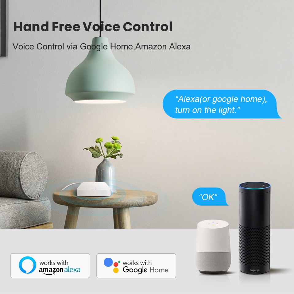 Tuya Smart Life Multi-mode Gat - Smart Home Setup บทวิจารณ์และราคา