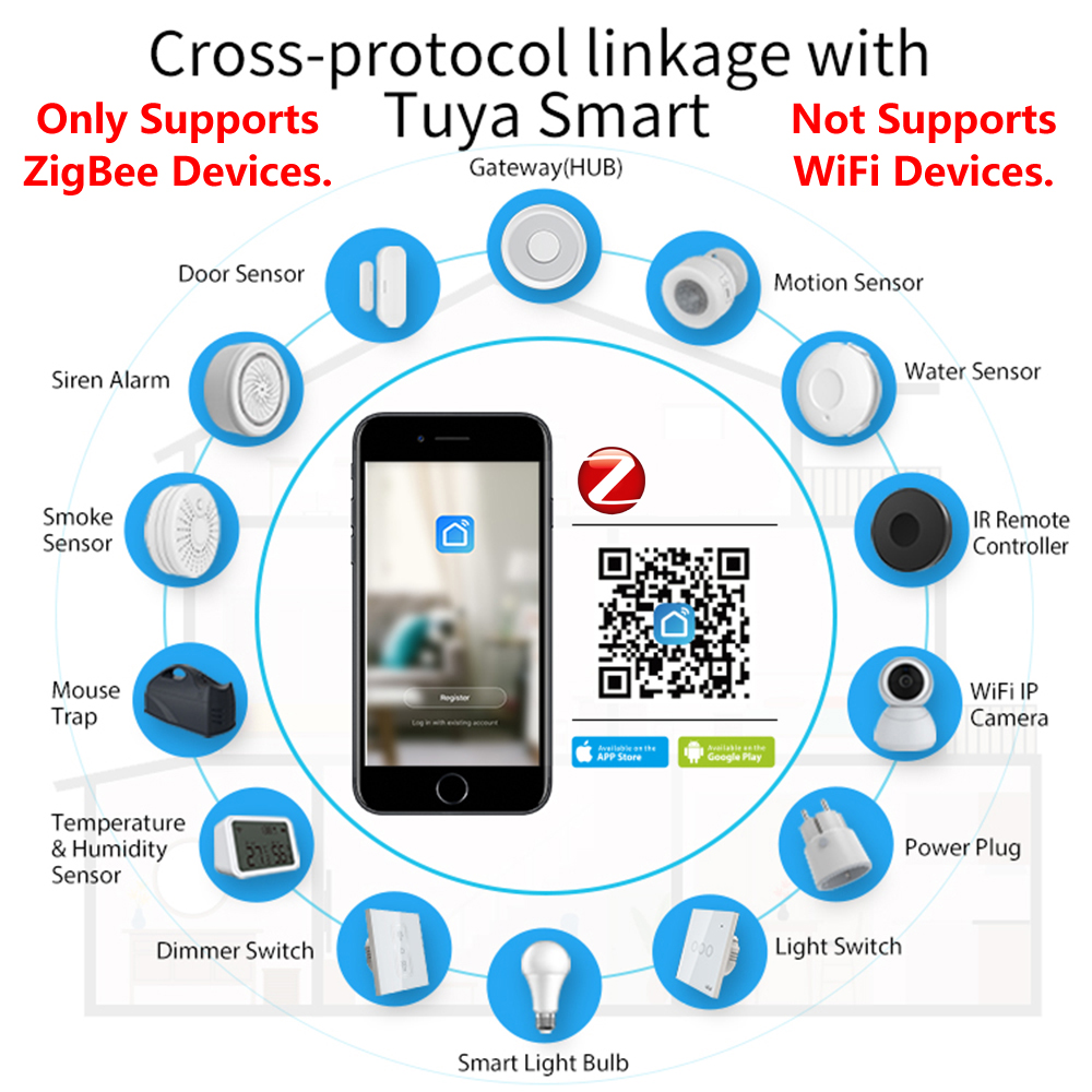 HomeKit ZigBee Gateway Hub Sma - Smart Home Setup บทวิจารณ์และราคา