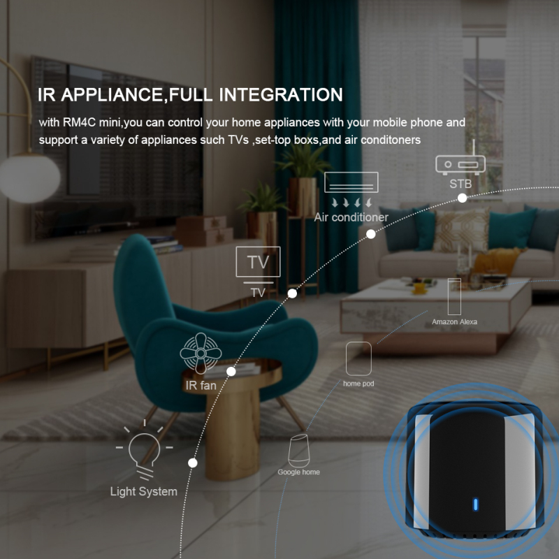 BroadLink BestCon RM4C mini Wi - Smart Home Hub Ikea บทวิจารณ์และราคา