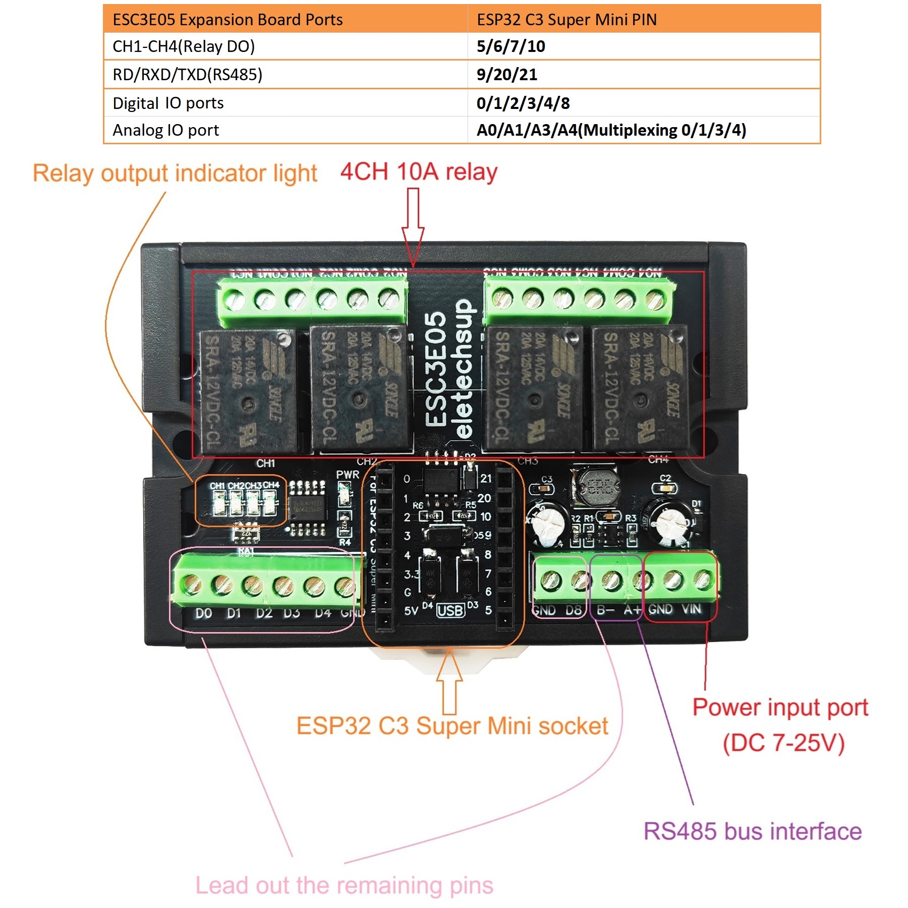 ESP32-C3 WiFi BLE RS485 4 Rela - Smart Home With Plc บทวิจารณ์และราคา