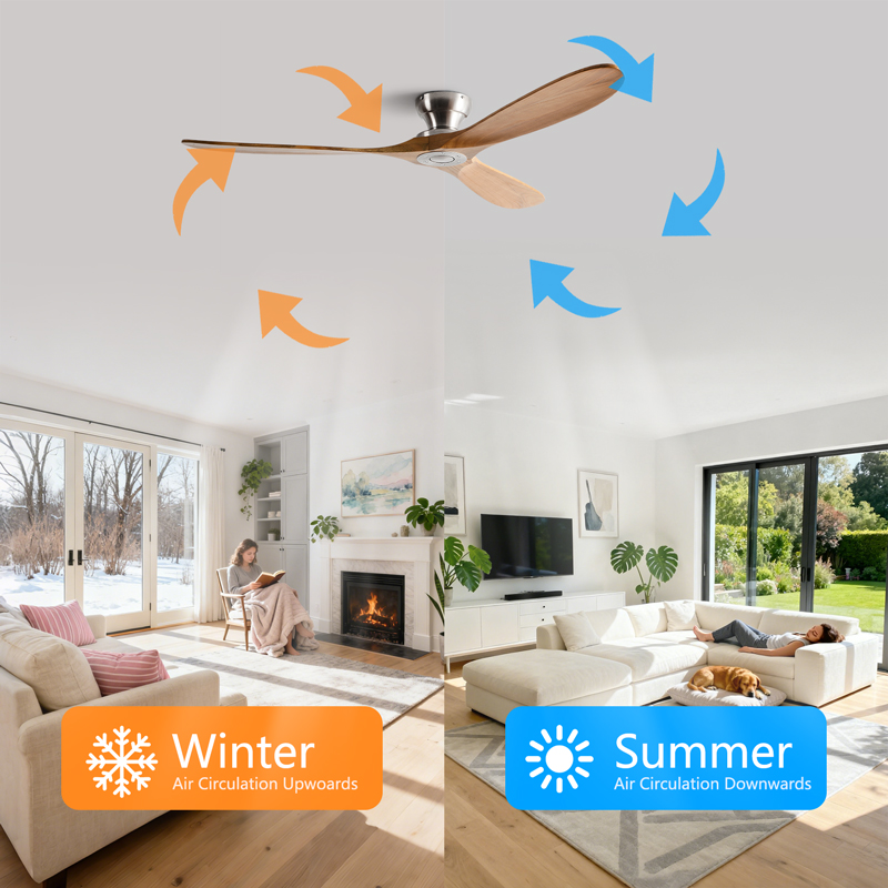 42/52/60 Inch Low Floor Ceilin - Smart Ceiling Fan บทวิจารณ์และราคา