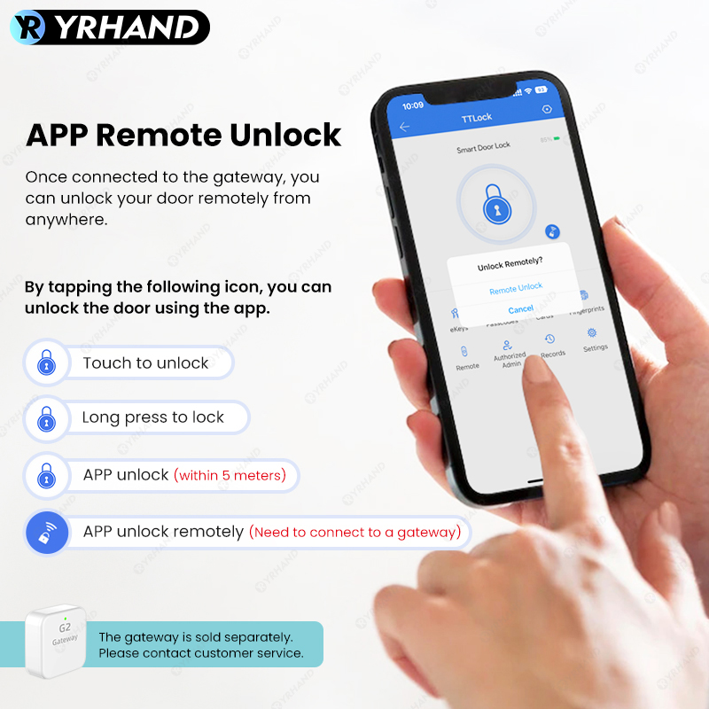Bluetooth TTLock App Fingerpri - Smart Home Website บทวิจารณ์และราคา