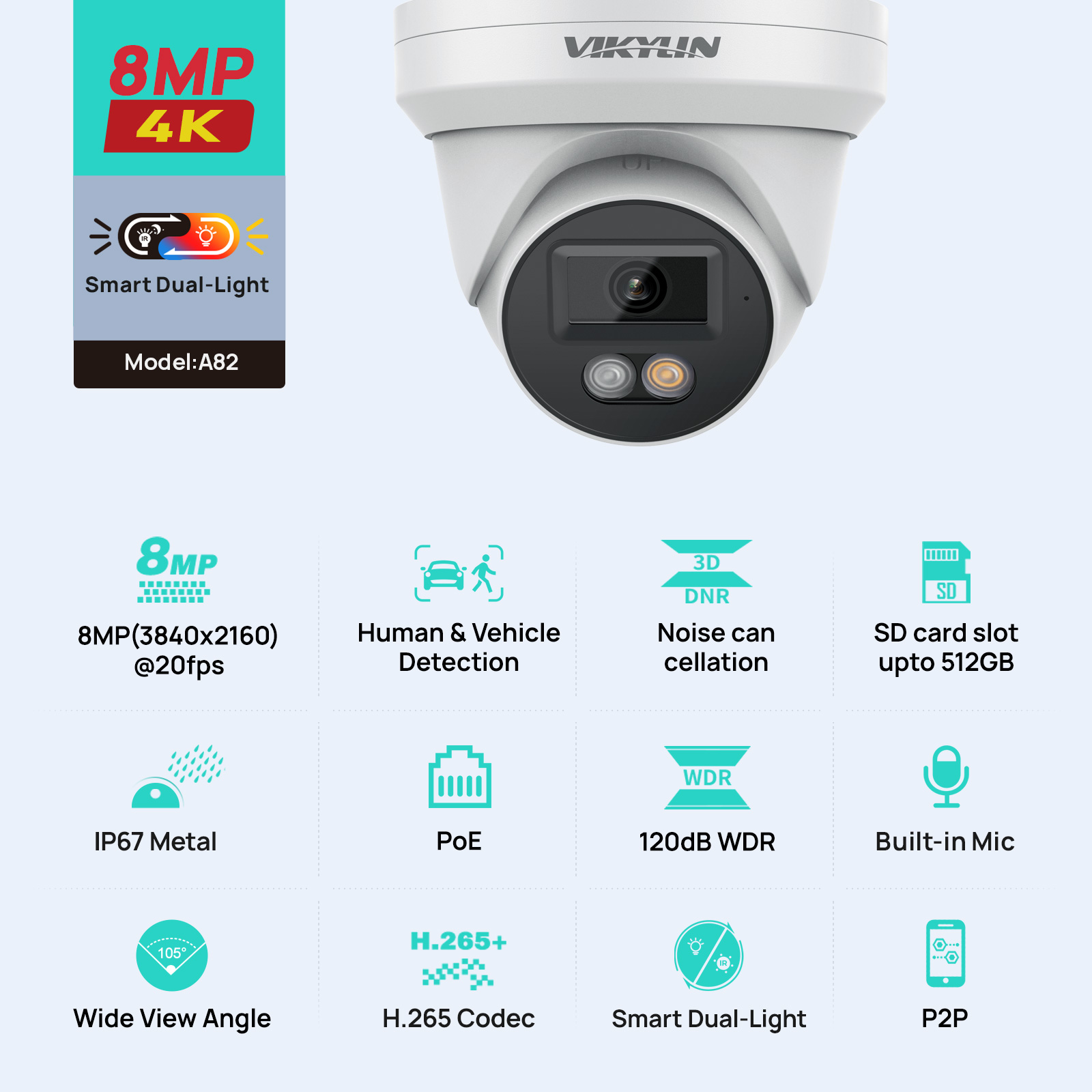 VIKYLIN 8MP 4K IP Security Cam - Smart Home Cctv Camera บทวิจารณ์และราคา