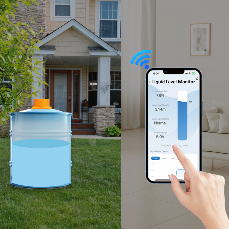 Tuya  APP Ultrasonic Water Tan - Smart Home Water Level Sensor บทวิจารณ์และราคา