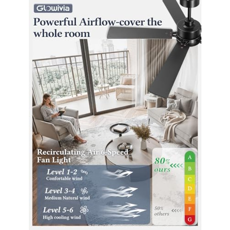 Ceiling Fan with Lights and Re - Smart Ceiling Fan บทวิจารณ์และราคา