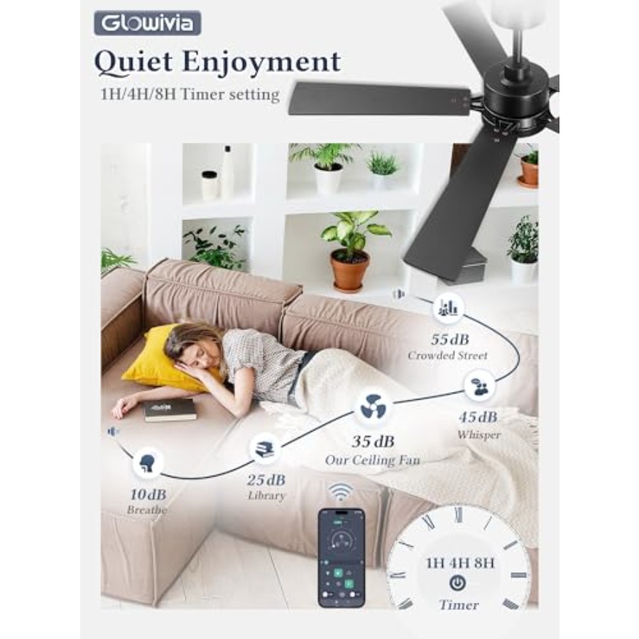 Ceiling Fan with Lights and Re - Smart Ceiling Fan บทวิจารณ์และราคา