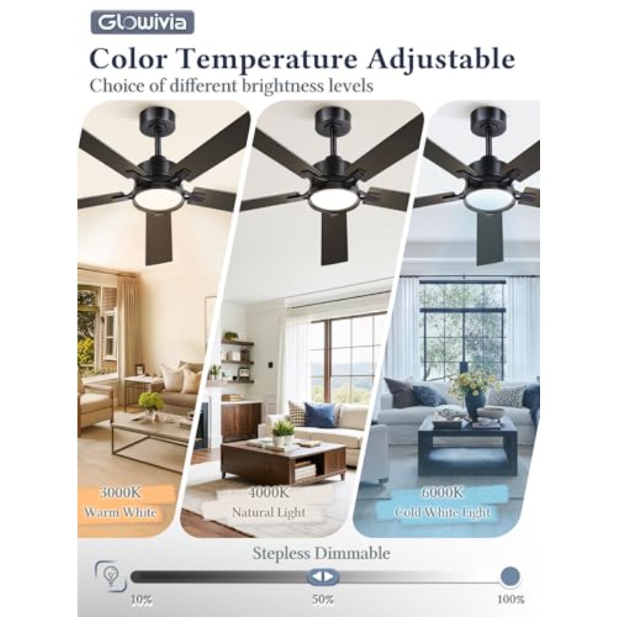 Ceiling Fan with Lights and Re - Smart Ceiling Fan บทวิจารณ์และราคา