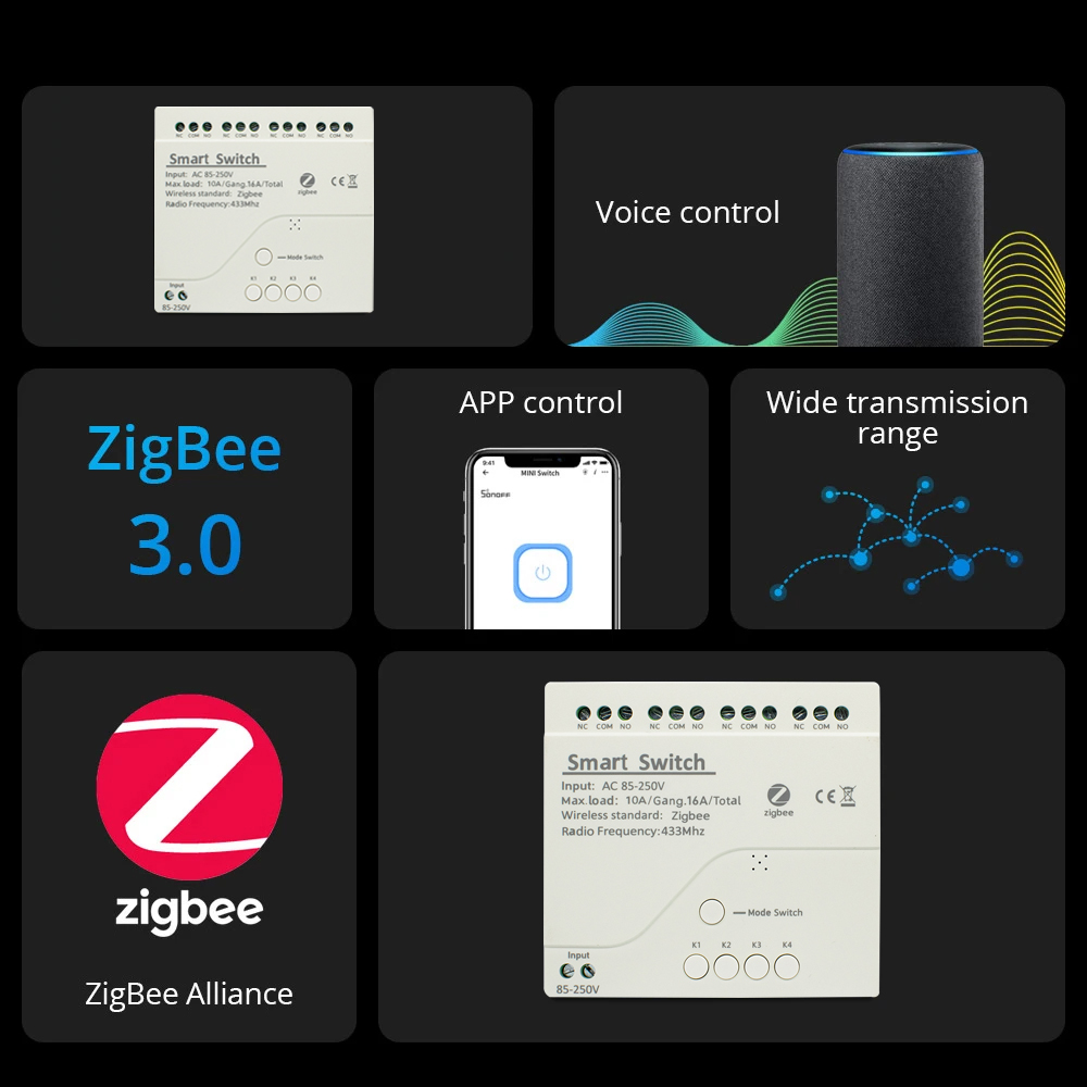 Zigbee Relay Breaker 7-32V 85- - Smart Home Hub Ikea บทวิจารณ์และราคา