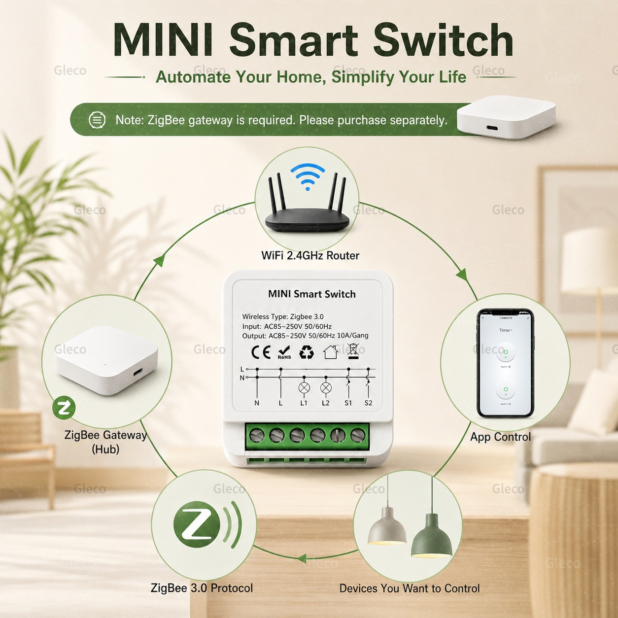 Zigbee Smart Switch Breaker 16 - Smart Home Hub Ikea บทวิจารณ์และราคา