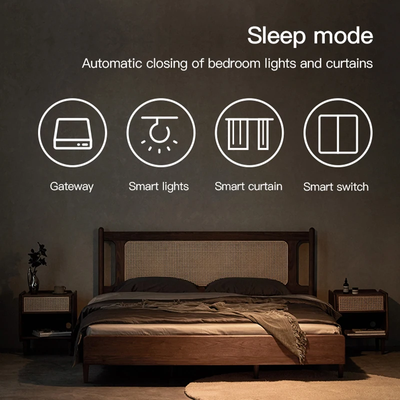 Smart Multi-Mode ZigBee Blueto - Smart Home Hub Ikea บทวิจารณ์และราคา