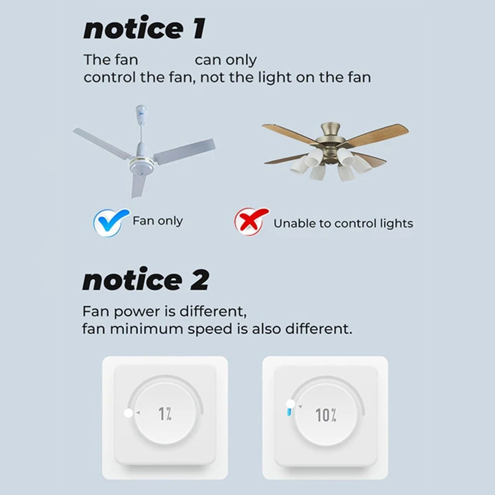 Smart WiFi Ceiling Fan Switch  - Smart Home Ventilation บทวิจารณ์และราคา