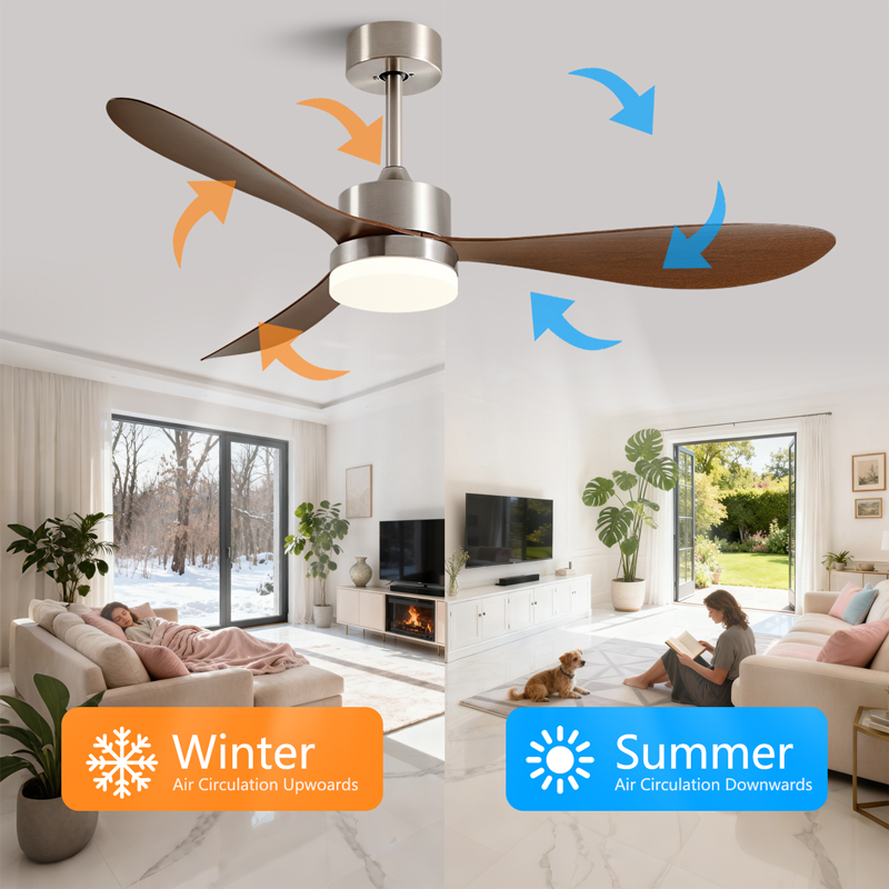 36/42/52 Inch Ceiling Fan Indu - Smart Ceiling Fan บทวิจารณ์และราคา