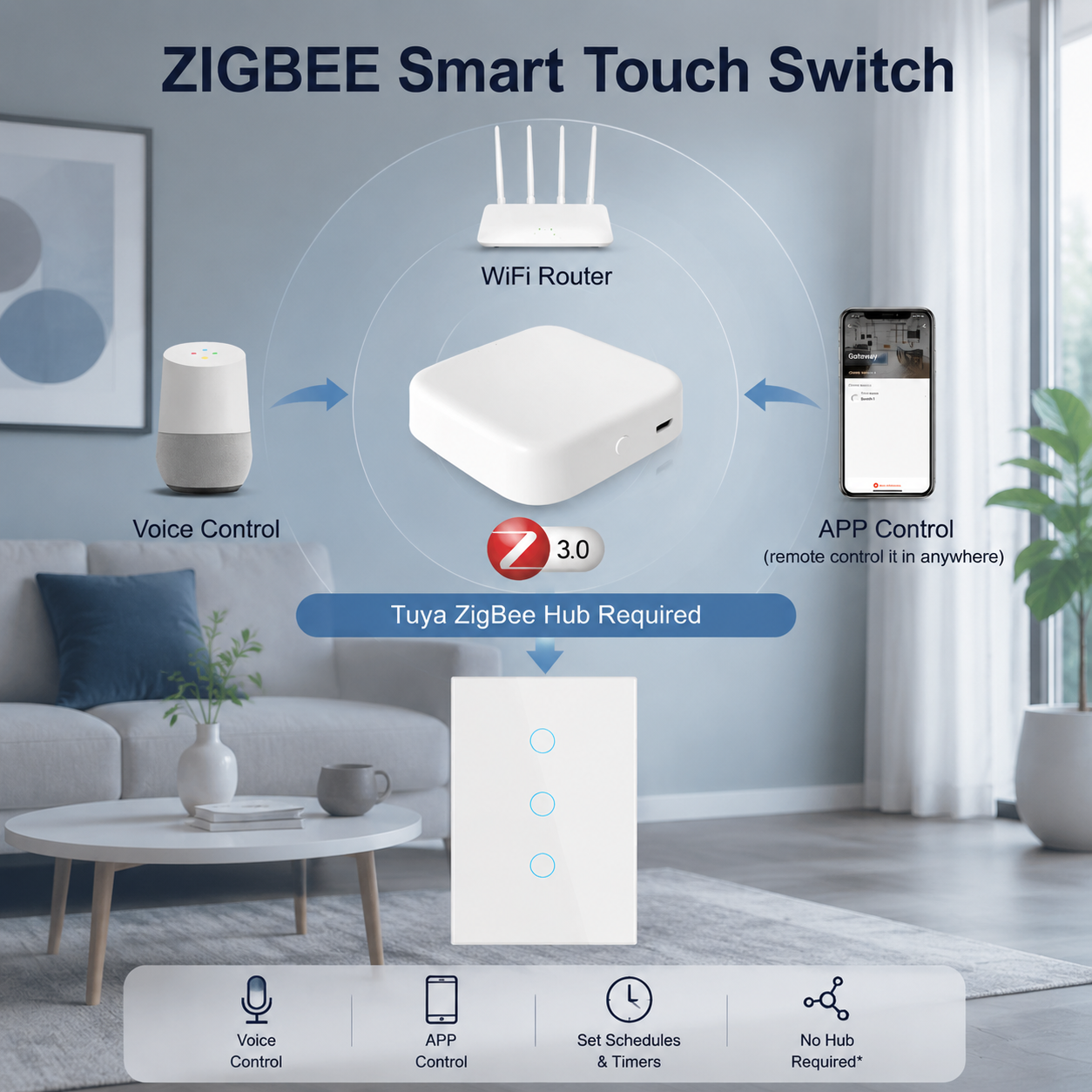 Tuya Zigbee Smart Switch US St - Tuya Smart Switch บทวิจารณ์และราคา