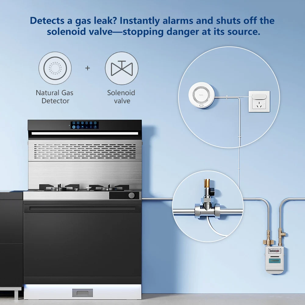 Aqara Natural Gas Detector Sma - Smart Home Vimar บทวิจารณ์และราคา