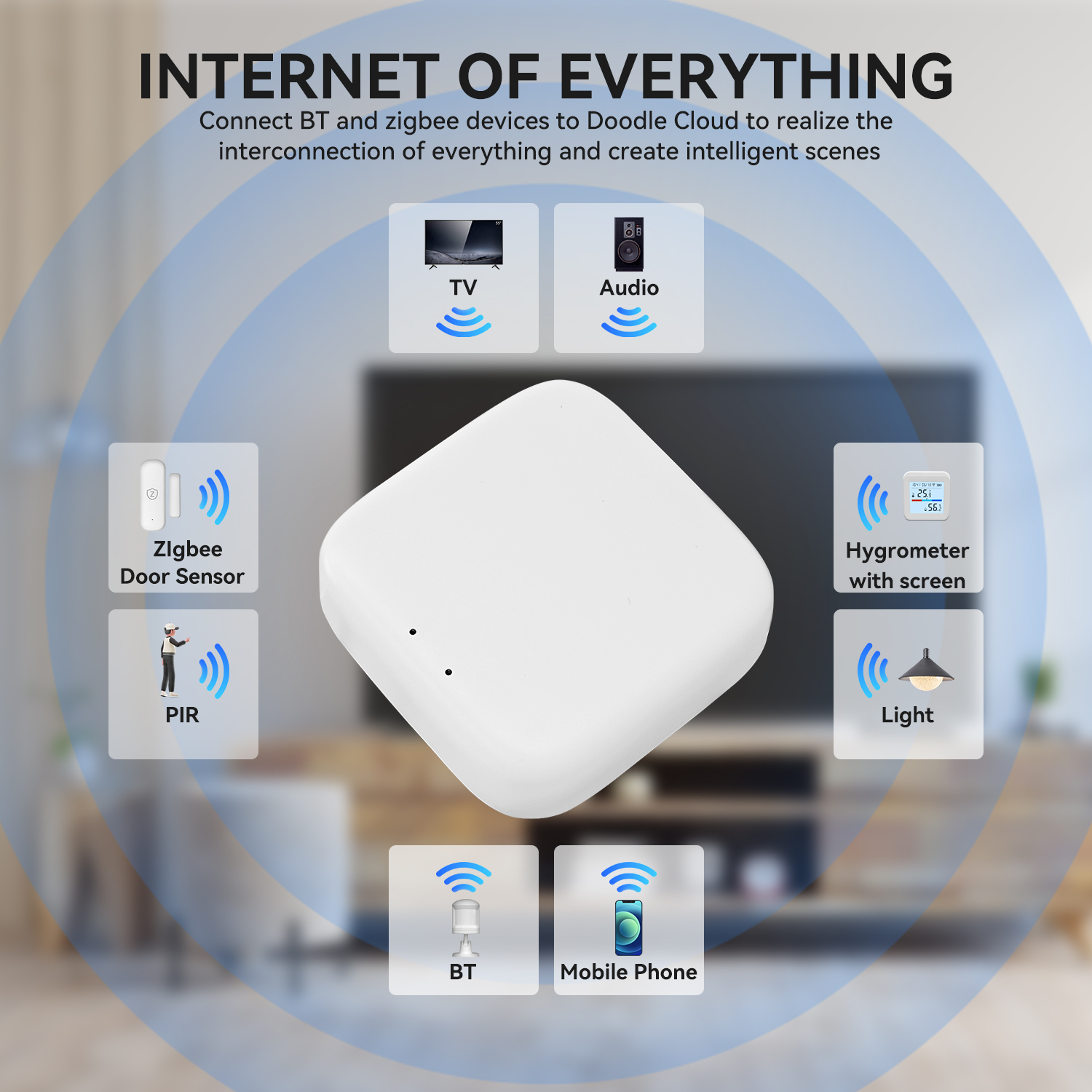 Zigbee Gateway Tuya Devices Bl - Smart Home Hub Ikea บทวิจารณ์และราคา