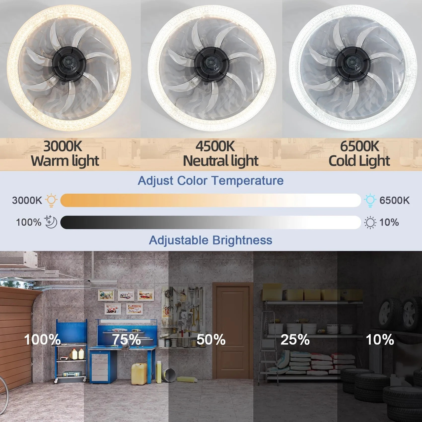 Smart LED Ceiling Fan Light wi - Smart Ceiling Fan บทวิจารณ์และราคา