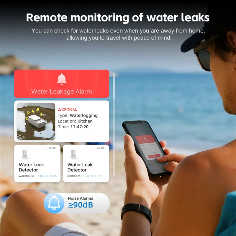BTLIFE-Tuya Wifi Smart Water L - Smart Home Water Level Sensor บทวิจารณ์และราคา
