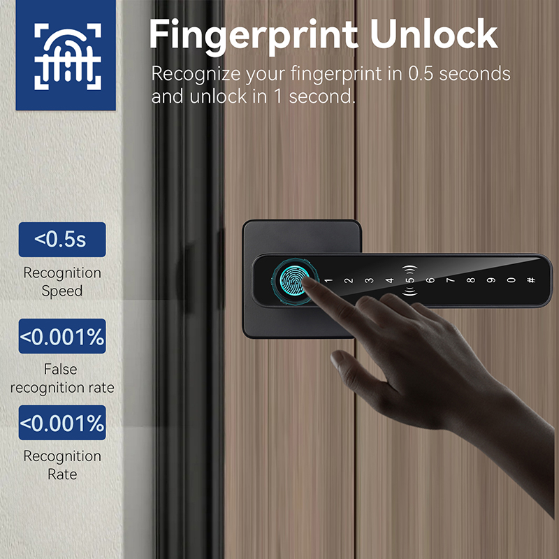 XSDTS Tuya Handle Fingerprint  - Smart Home Website บทวิจารณ์และราคา