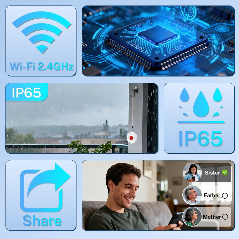 Tuya ZigBee Smart Button IP65  - Tuya Smart Switch บทวิจารณ์และราคา