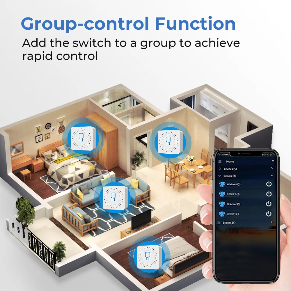 For Tuya Mini Smart WiFi Switc - Smart Home Setup บทวิจารณ์และราคา