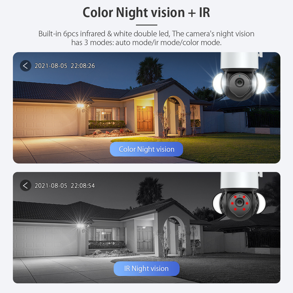 INQMEGA 5MP TUYA Camera Smart  - Smart Home Cctv Camera บทวิจารณ์และราคา
