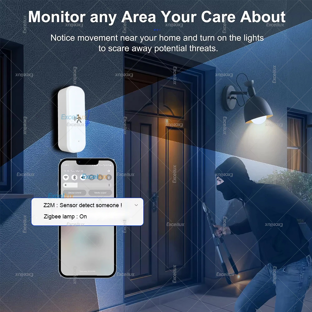 Smart ZigBee Motion Sensor Rad - Smart Home Setup บทวิจารณ์และราคา