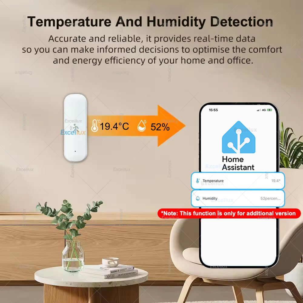 Smart ZigBee Motion Sensor Rad - Smart Home Setup บทวิจารณ์และราคา