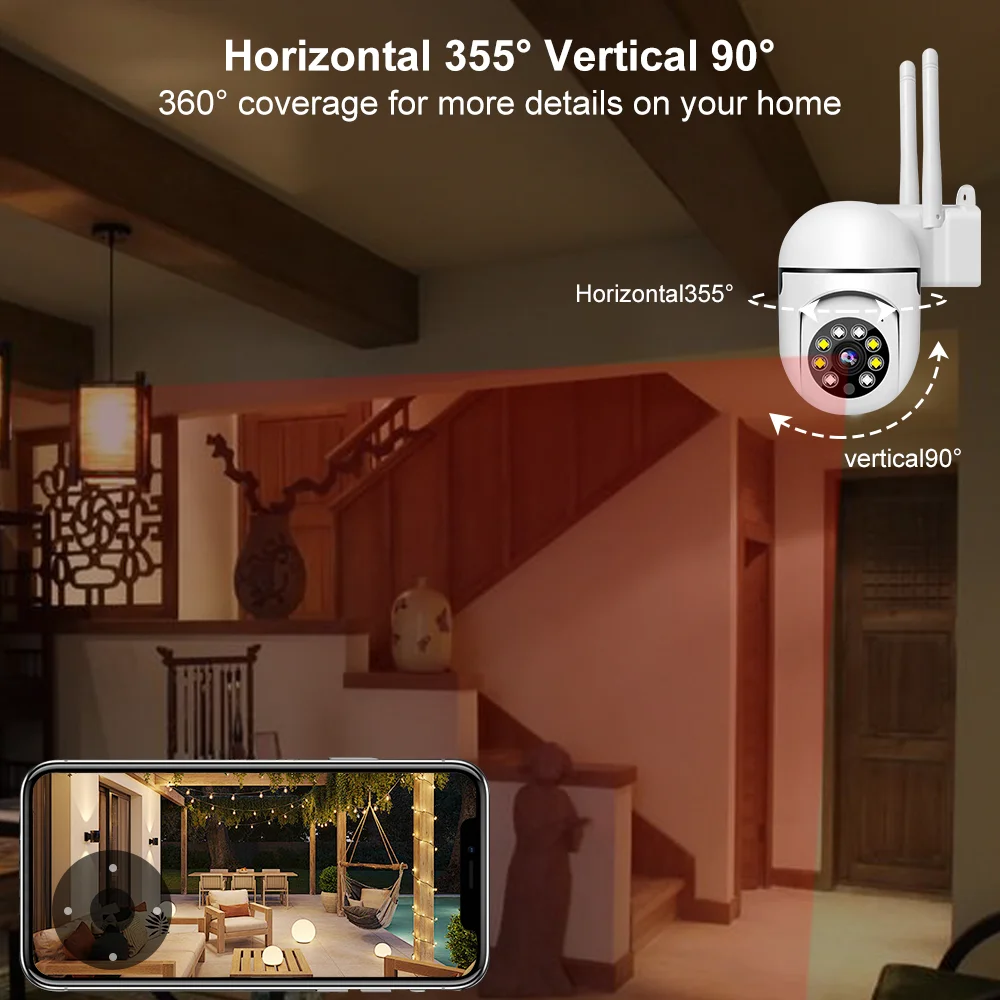 Tuya Smart Life WiFi Indoor Ca - Smart Home Cctv Camera บทวิจารณ์และราคา