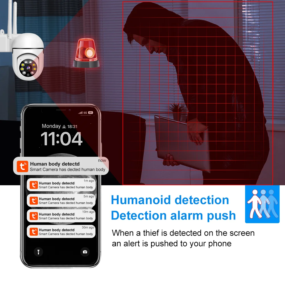 Tuya Smart Life WiFi Indoor Ca - Smart Home Cctv Camera บทวิจารณ์และราคา