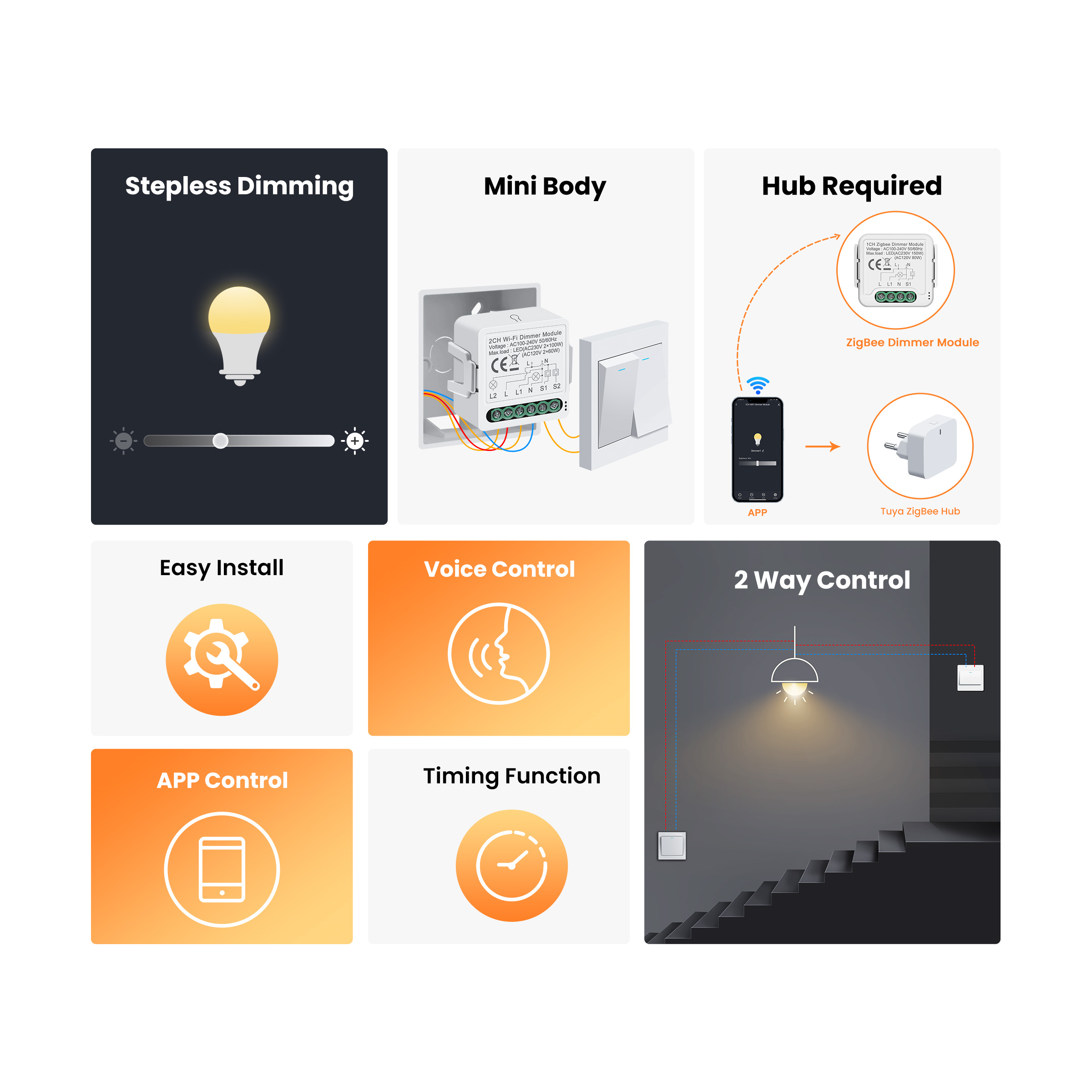 GIRIER Tuya Smart WiFi ZigBee  - Tuya Smart Switch บทวิจารณ์และราคา