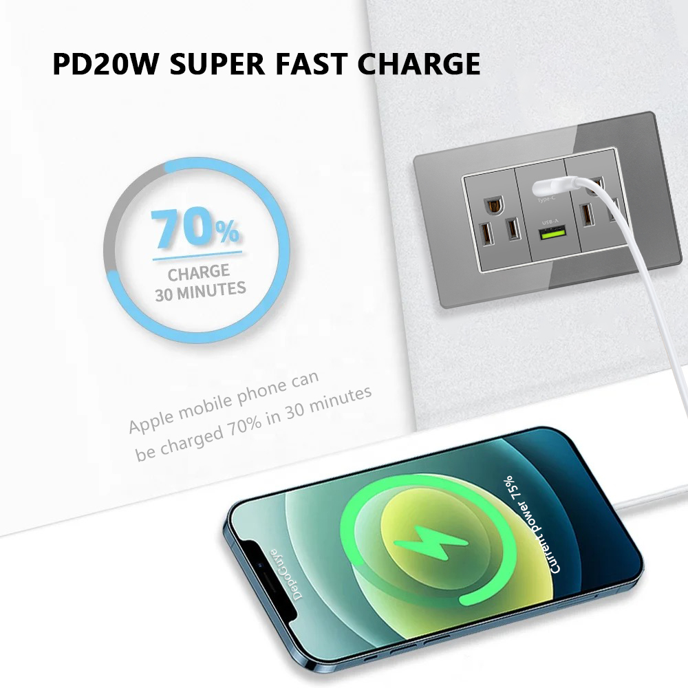 Grey Tempered Glass American U - Smart Wall Socket บทวิจารณ์และราคา