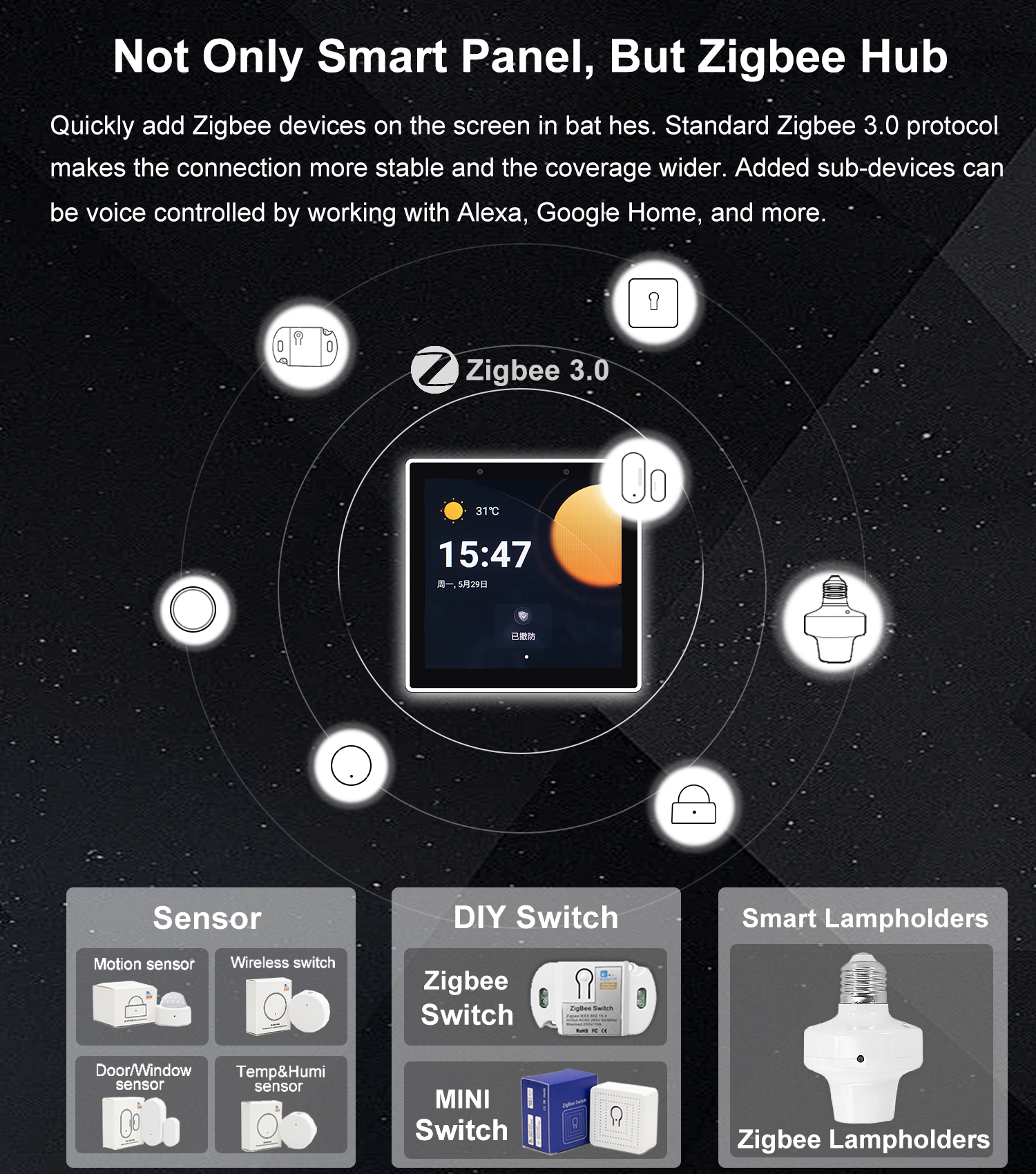 EWeLink Zigbee Gateway Home As - Smart Home Vimar บทวิจารณ์และราคา