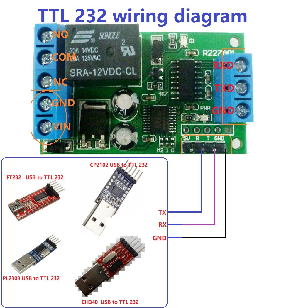R227A01 DC 12V 2 IN 1 RS232 &  - Smart Home With Plc บทวิจารณ์และราคา