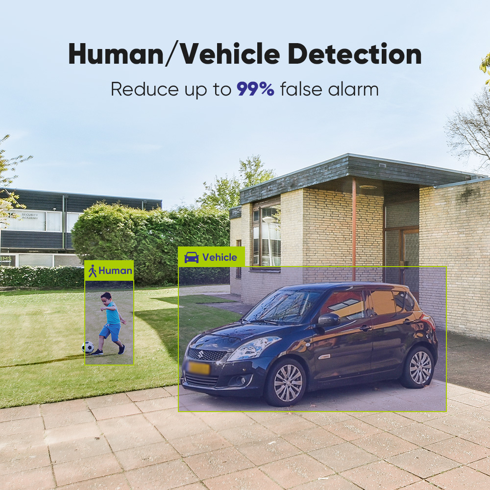 SANNCE 1080P Security Camera S - Smart Home Cctv Camera บทวิจารณ์และราคา