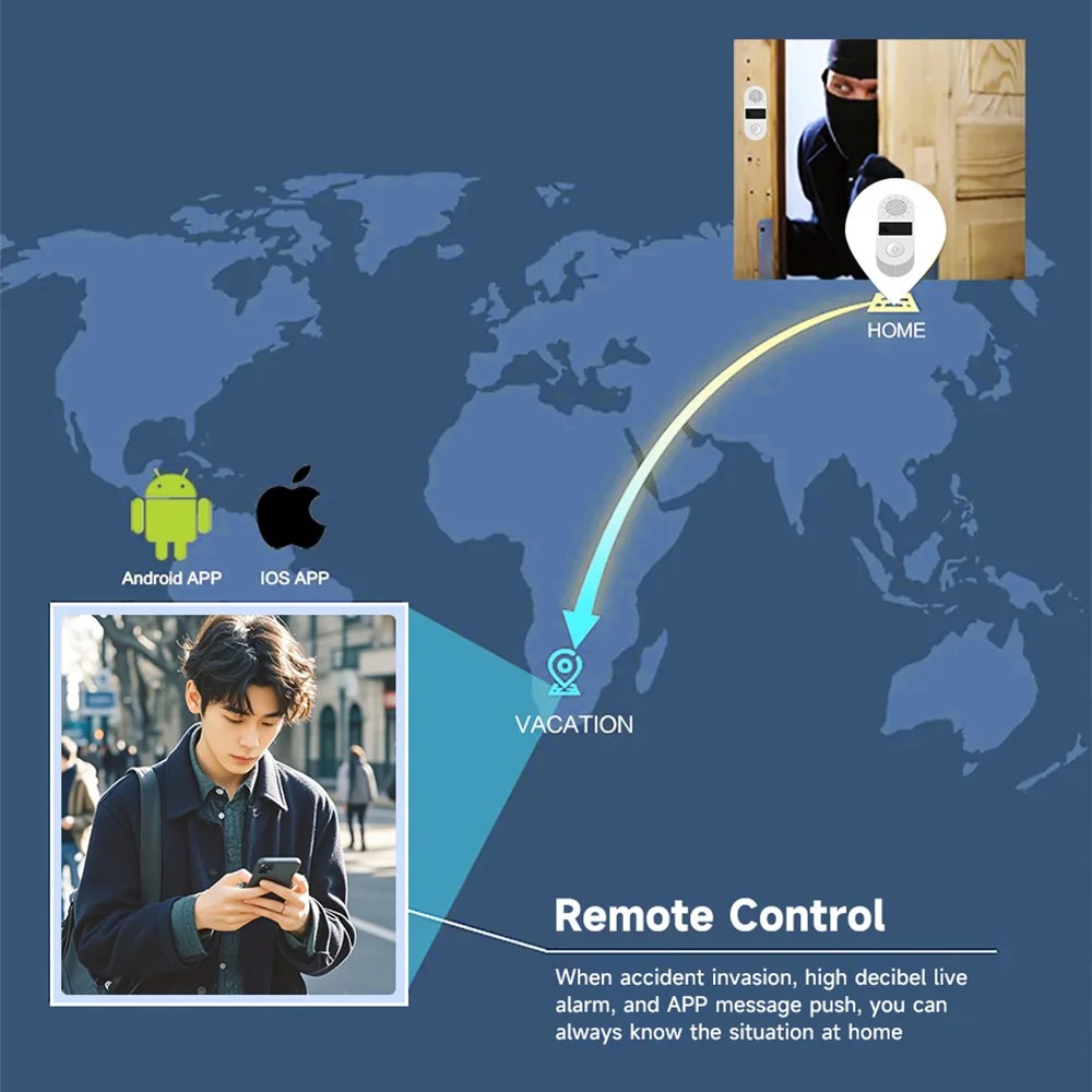 Tuya WiFi Vibration Sensor - 1 - Smart Home Setup บทวิจารณ์และราคา