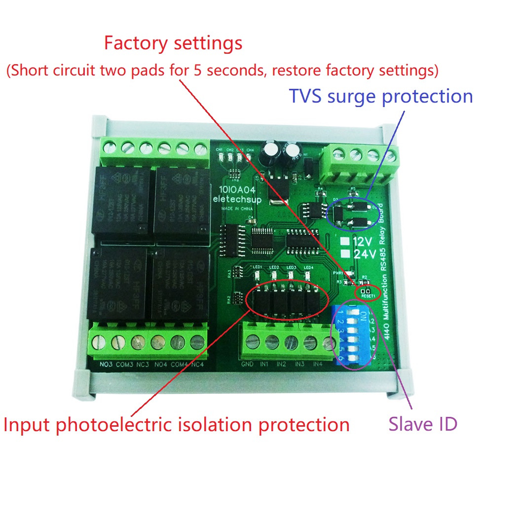For Smart Home Motor PTZ Secur - Smart Home With Plc บทวิจารณ์และราคา