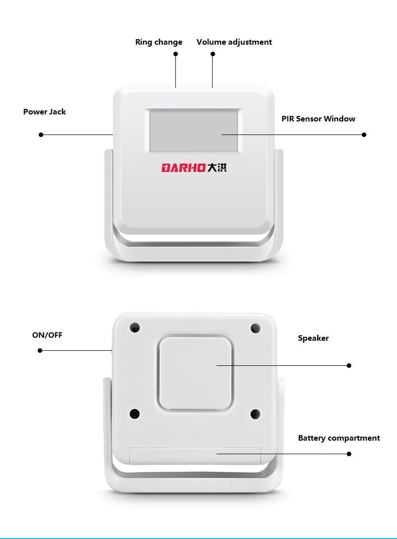 Darho Intelligent Wireless Doo - Smart Home Market บทวิจารณ์และราคา
