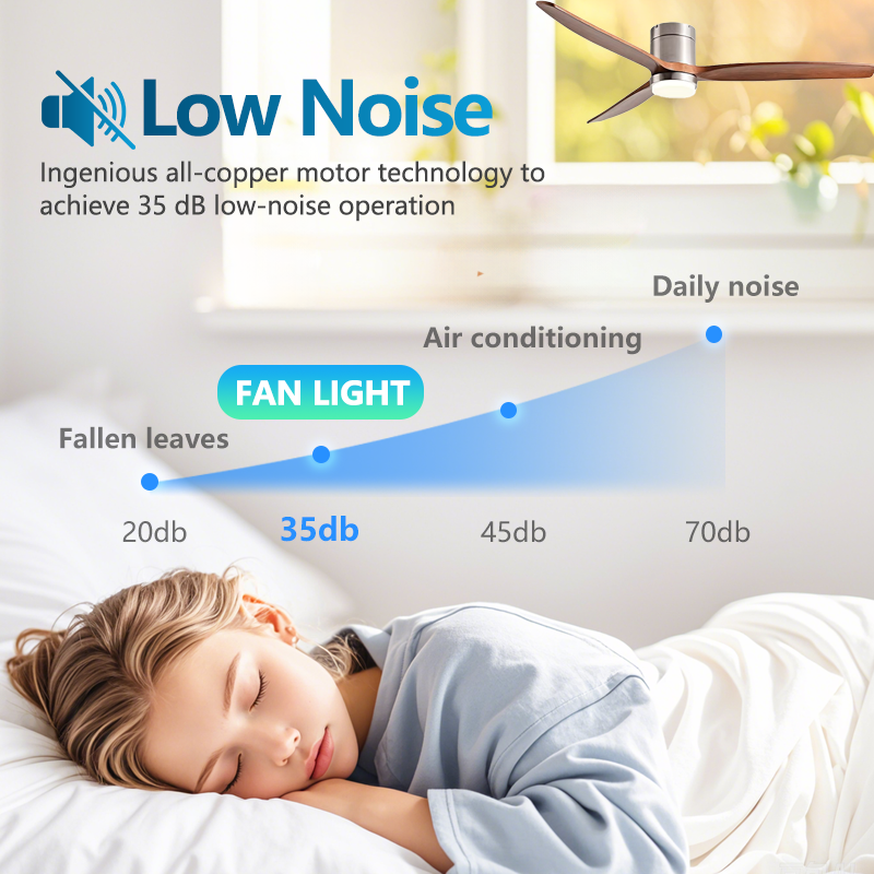 42/52/60inch low floor Ceiling - Smart Ceiling Fan บทวิจารณ์และราคา