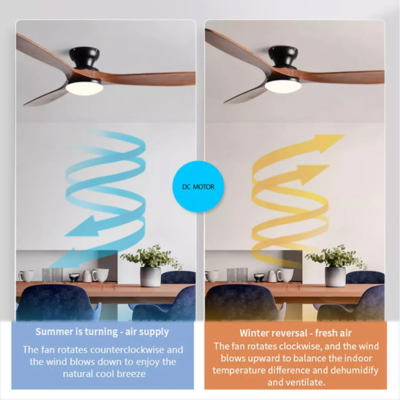 42/52inch Low Floor Ceiling Fa - Smart Ceiling Fan บทวิจารณ์และราคา