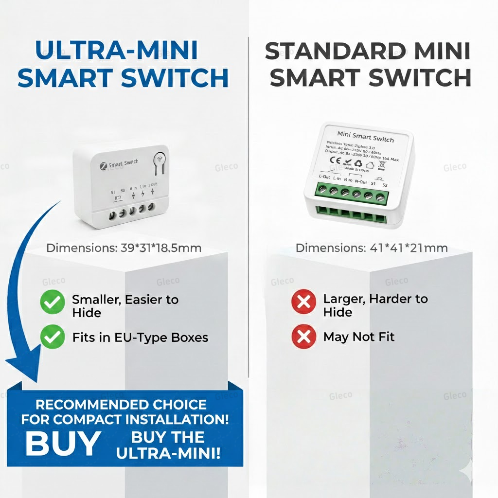 Zigbee TUYA 1/2Gang Mini Smart - Tuya Smart Switch บทวิจารณ์และราคา