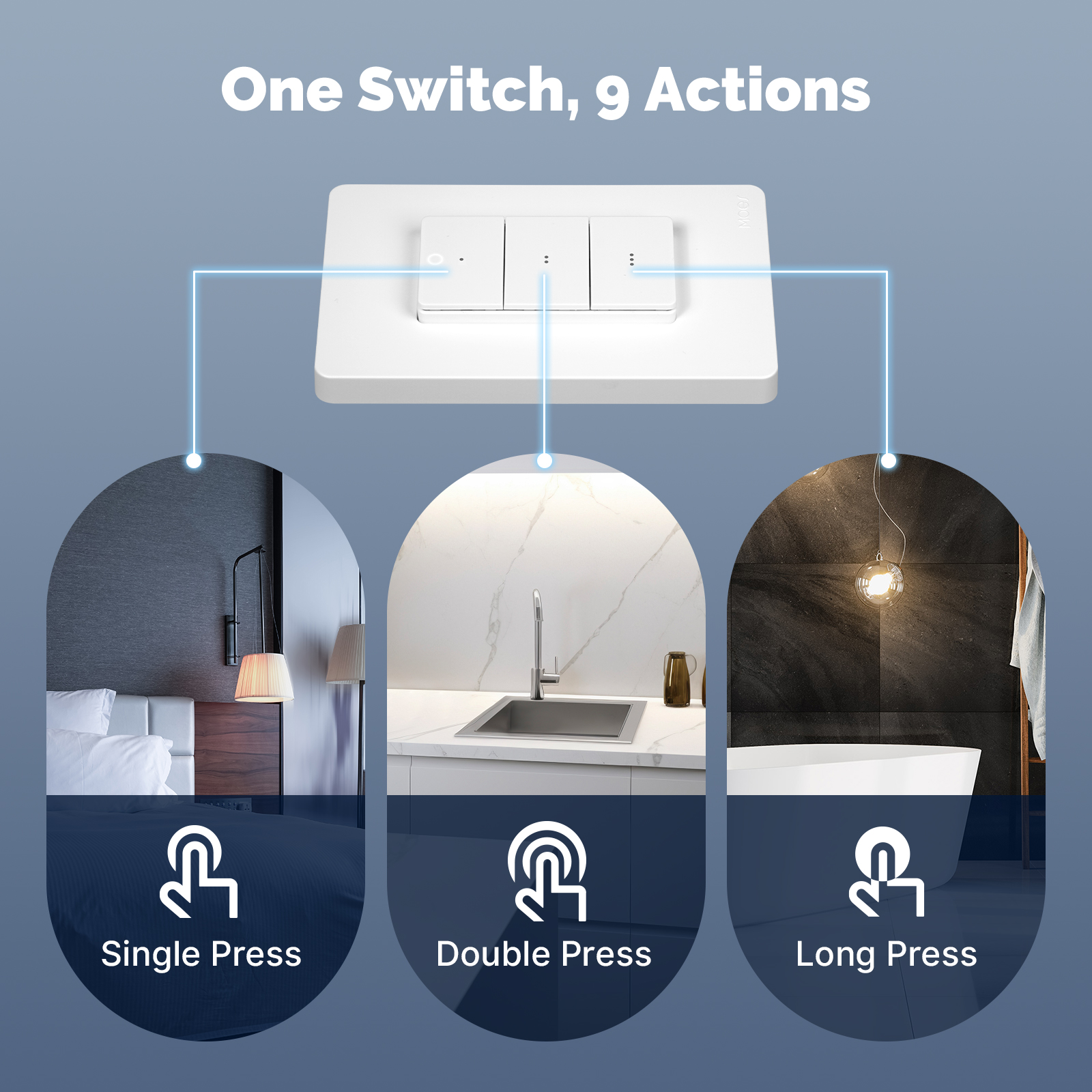MOES Tuya Zigbee Smart Wireles - Tuya Smart Switch บทวิจารณ์และราคา