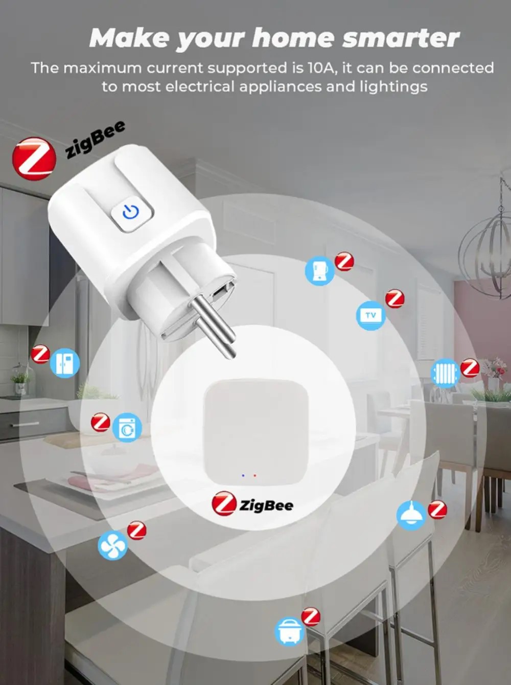 Tuya Smart Socket EU16A/20A Wi - Smart Wall Socket บทวิจารณ์และราคา