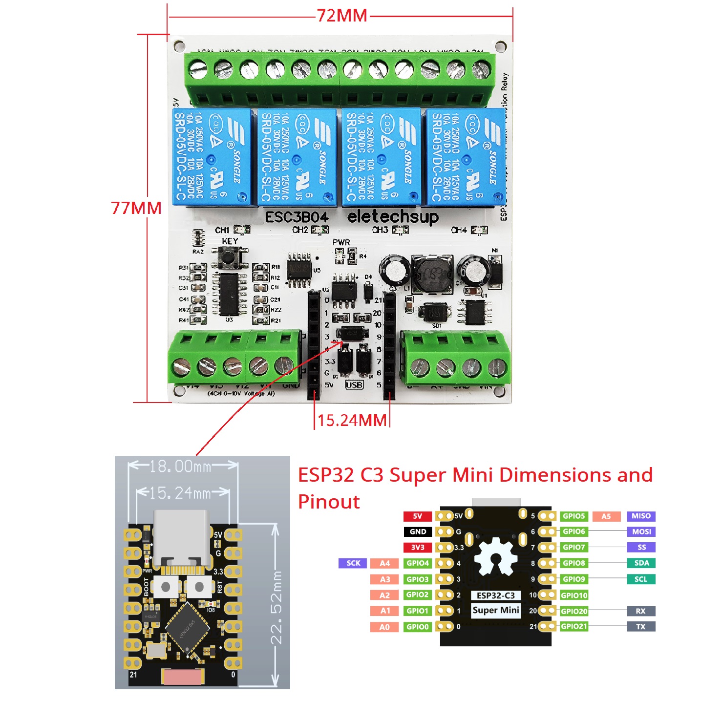 Smart Home IOT Simple PLC Mini - Smart Home With Plc บทวิจารณ์และราคา