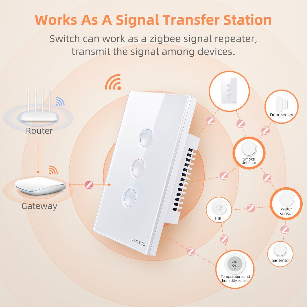 AVATTO 1/2/3/4 Gang ZigBee Sma - Tuya Smart Switch บทวิจารณ์และราคา