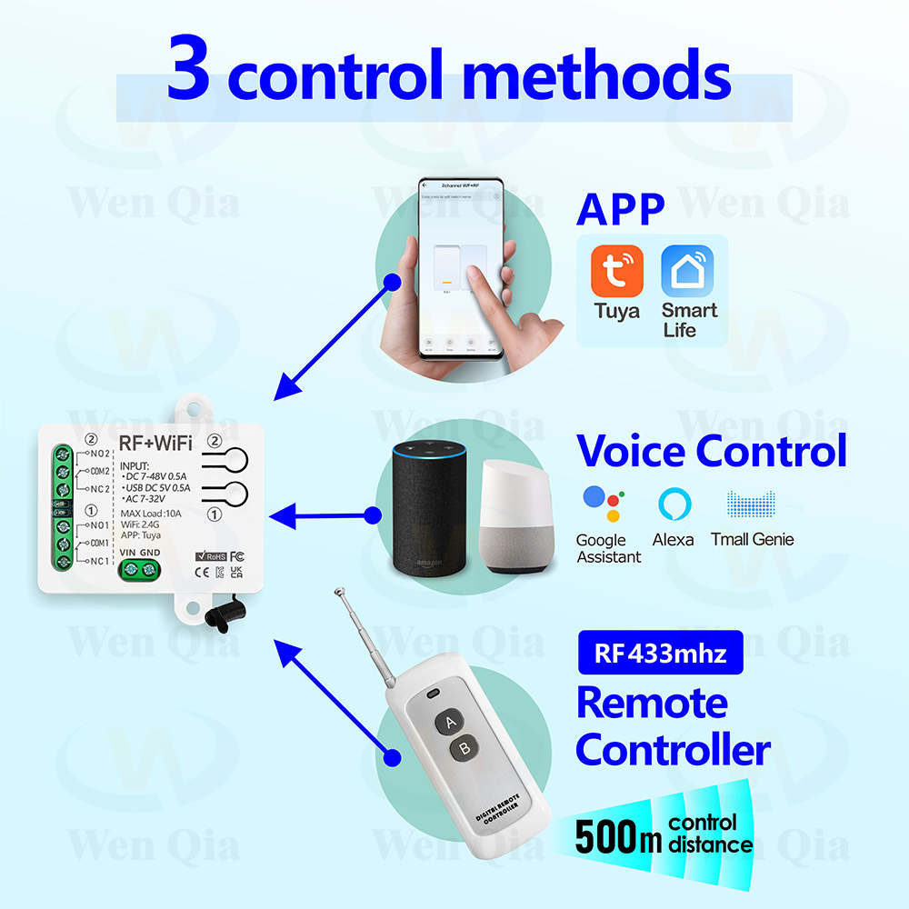 2CH Smart Light Switch Tuya,Wi - Smart Home Ventilation บทวิจารณ์และราคา