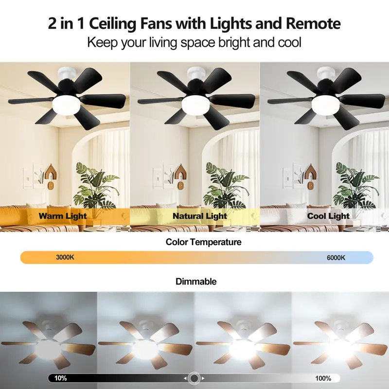 40W Ceiling Fan with Remote Co - Smart Ceiling Fan บทวิจารณ์และราคา