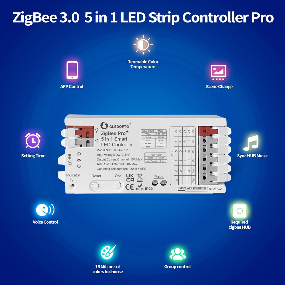 Smart ZigBee 3.0 LED Controlle - Smart Home Hub Ikea บทวิจารณ์และราคา