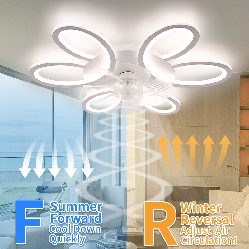 Ceiling Fan With Lights 25.83i - Smart Ceiling Fan บทวิจารณ์และราคา